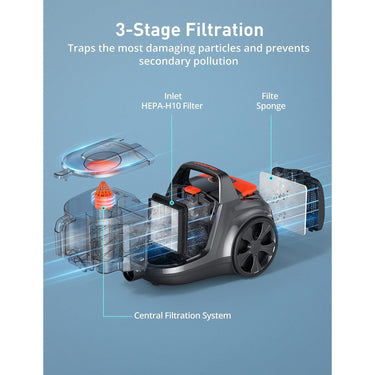 ASPIRON Aspiron Canister Vacuum Cleaner, 1200W Lightweight Bagless Vacuum Cleaner