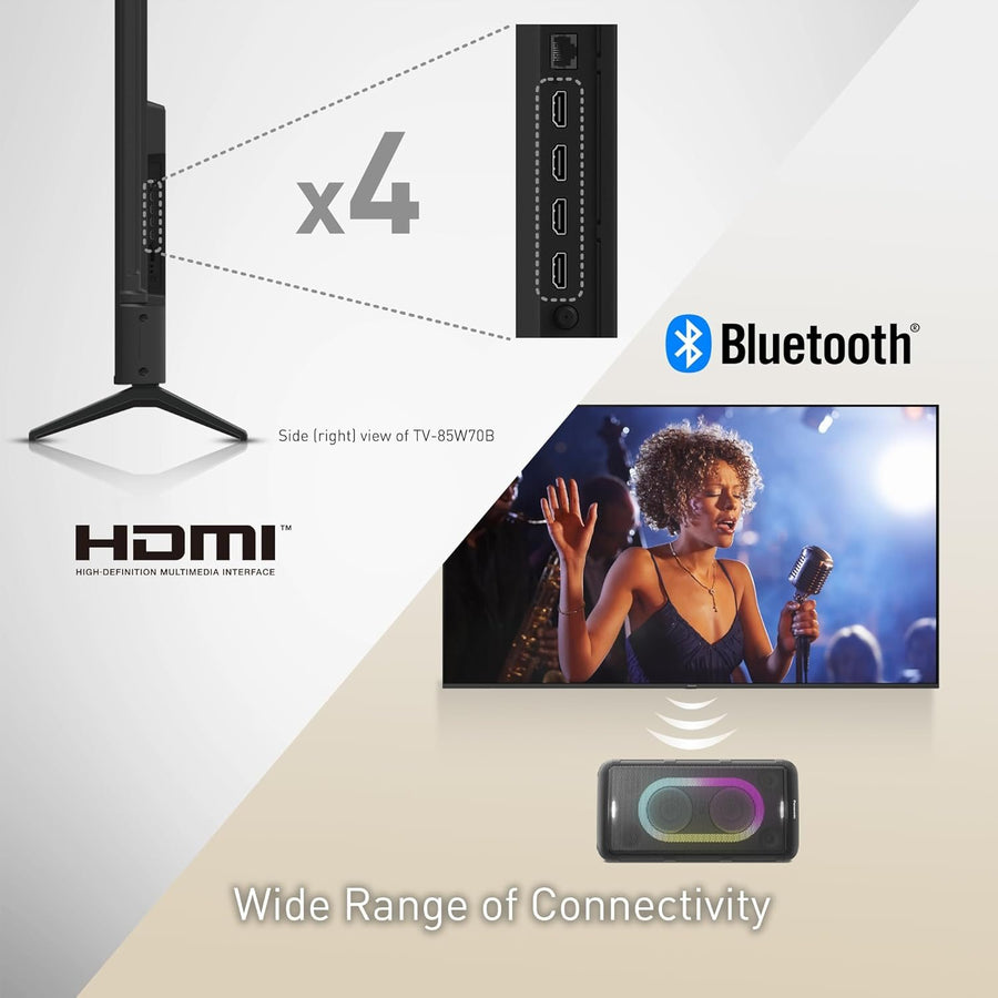 Panasonic W70 Series 65 inch LED 4K Ultra HD Smart Fire TV