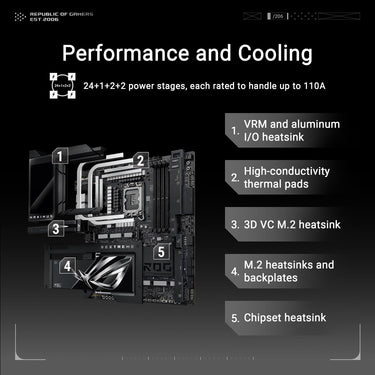 Asus ROG MAXIMUS Z890 EXTREME MOTHERBOARD
