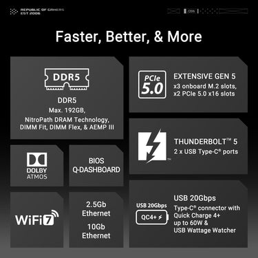 Asus ROG MAXIMUS Z890 EXTREME MOTHERBOARD