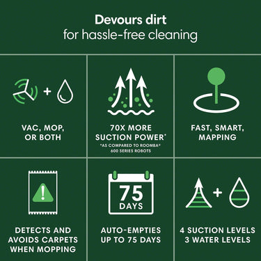 iRobot Roomba Combo Robot + AutoEmpty Dock