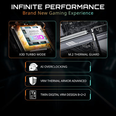 GIGABYTE B850 Eagle WIFI6E AMD AM5 LGA 1718 Motherboard,1GbE LAN, EZ-Latch