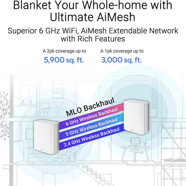 ASUS ZenWiFi BT8 1PK