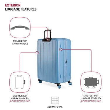 Swiss Gear Wanderlust Pro Lightweight Expandable Spinner, Light Blue, 3-Piece Set(20/24/28)