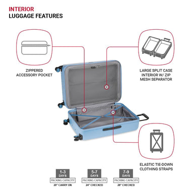 Swiss Gear Wanderlust Pro Lightweight Expandable Spinner, Light Blue, 3-Piece Set(20/24/28)