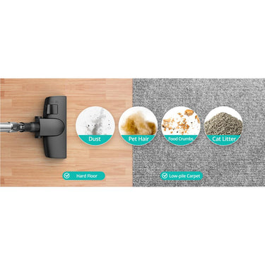 ASPIRON Canister Vacuum Cleaner 1200W Lightweight Bagless Vacuum Cleaner OpenBox