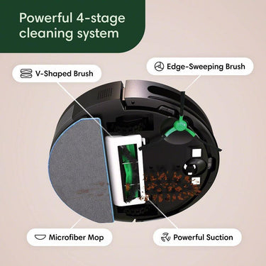 iRobot Roomba Combo Essential Robot 2-in-1 Vacuum & Mop with Navigation Open Box