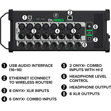 Mackie DL16SE 16-channel Digital Rackmount Mixer