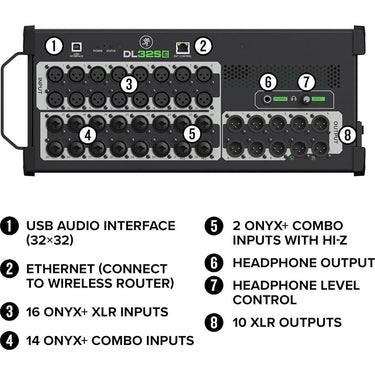 Mackie DL32SE 32-channel Wireless Digital Rack Mixer