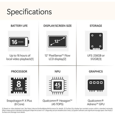 Microsoft Surface 12" Surface Pro 2-in-1 Laptop/Tablet in Platinum - EP2-33671