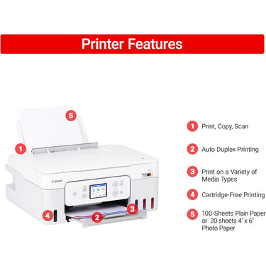 Canon Canon PIXMA G3290 Wireless MegaTank All-In-One Inkjet Printer White