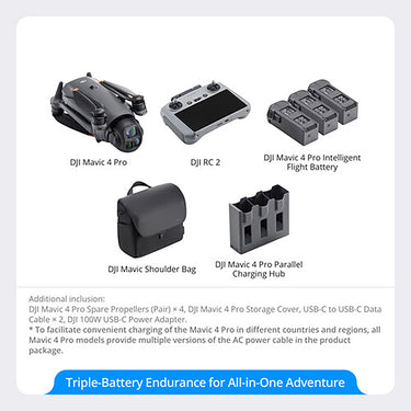DJI Mavic 4 Pro Drone with Fly More Combo  (DJI RC 2) - Open Box