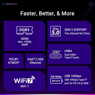 Asus ROG Strix X870-A Gaming WiFi AMD AM5 X870 ATX Motherboard
