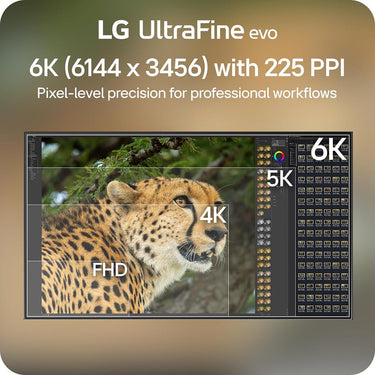 LG 32 UltraFine evo 6K Nano IPS Black Monitor with Thunderbolt 5 | Open Box