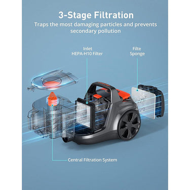 ASPIRON Aspiron Canister Vacuum Cleaner, 1200W Lightweight Bagless Vacuum Cleaner