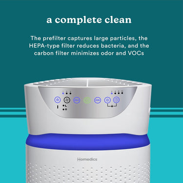 Homedics Total Clean Deluxe 5 in 1 UV Air Purifier - Refurbished