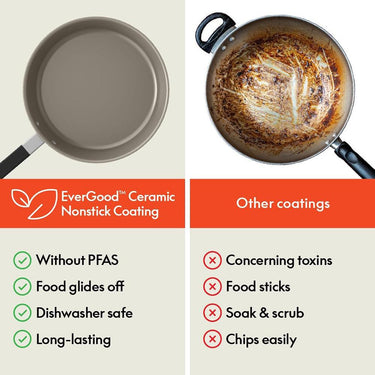 Bella 8-piece EverGood Ceramic Nonstick Cookware Set, Black (35188)