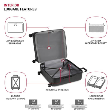 SwissGear Wanderlust Pro Plus Lightweight Hardside Expandable Luggage Set
