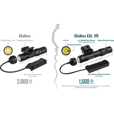 OLIGHT Odin GL M Rail Mounted Tactical Light with 1500 Lumens, Green Beam