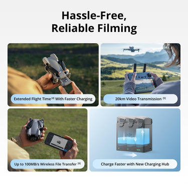 DJI Mini 5 Pro Drone Fly More Combo 4 Battery Bundle with RC 2 Deluxe Kit