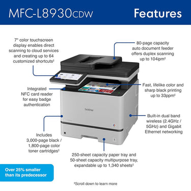 Brother Business Color Laser All-in-One Printer + Tech Smart USA Software Bundle