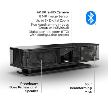 Bose Videobar VB-S, All-in-One USB Conferencing Device Open Box+1 Year Warranty
