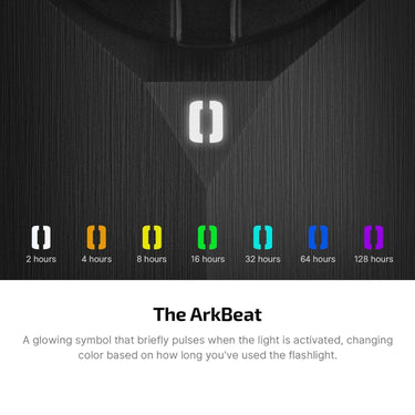 OLIGHT ArkPro Ultra Class 3R Onyx Black