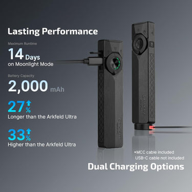 OLIGHT ArkPro Ultra Class 3R Onyx Black