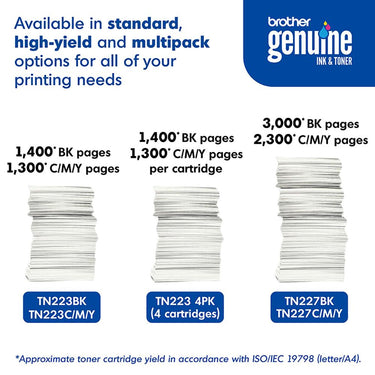 Brother Genuine TN2334PK Standard Yield 4-Pack Toner Cartridges