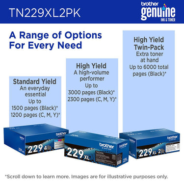 Brother Genuine High Yield Toner Cartridge Black Twin Pack with Deco Guide