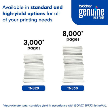 Brother High Yield Toner HLL5000D with Deco Essentials Guide