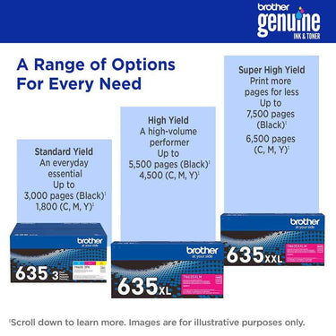 Brother Genuine Super High Yield Toner Cartridge Black + Deco Essentials Guide