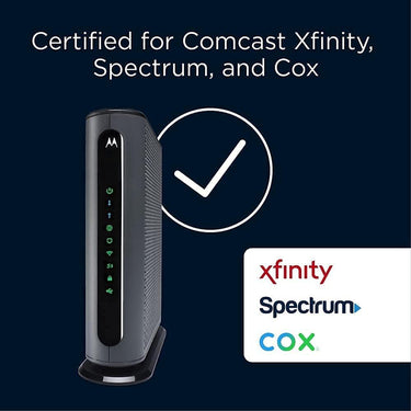 Motorola DOCSIS 3.1 Cable Modem + Wi-Fi Router Open Box with 1 Year Warranty