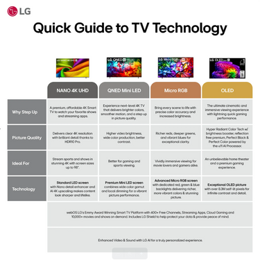 LG 55 inch OLED evo AI C6 4K Smart webOS TV (2026)