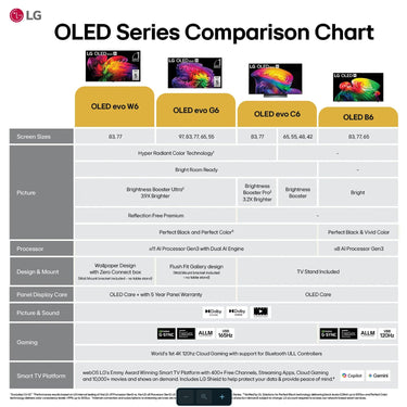 LG 65 inch OLED evo AI C6 4K Smart webOS TV (2026)