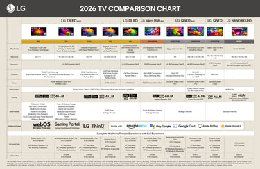 LG 55 inch OLED evo AI C6 4K Smart webOS TV (2026)