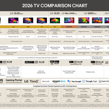 LG 55 inch OLED evo AI C6 4K Smart webOS TV (2026)