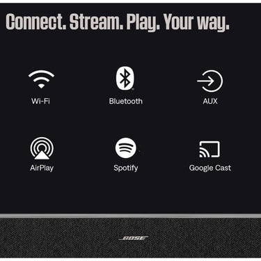 Bose Lifestyle Ultra Wireless Speaker - Black