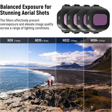 Deco Essentials DJI Mini 5 Pro Filter Kit (ND8 ND16 ND32 ND64)  4-Pack HD Glass