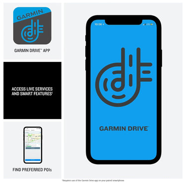 Garmin  Drive (7.1")