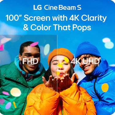LG CineBeam S PU615U 4K UHD Ultra Short Throw Smart Triple Laser Projector