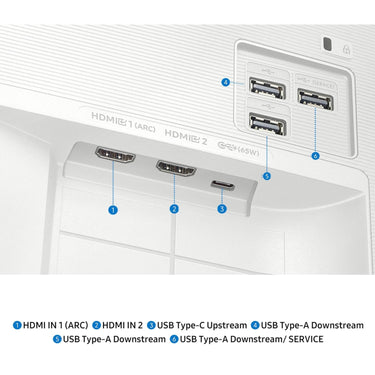 Samsung 32" Smart Monitor M7 M70F 4K UHD with Samsung Vision AI - White