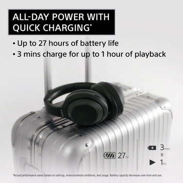 Sony WH1000XM4C/B Premium Noise Cancelling Wireless Over-the-Ear Headphones