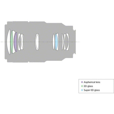 Sony FE 90mm F2.8 Macro G OSS Full-frame E-mount Macro Lens w/ 128GB Memory Card