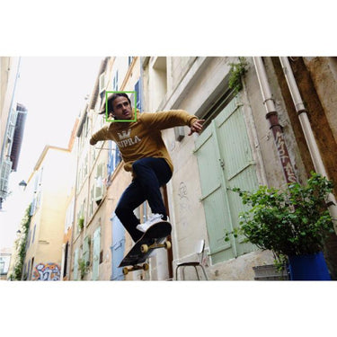 Sony a6400 4K Mirrorless Camera ILCE-6400M/B 18-135mm Lens with Macro & Telephoto Kit