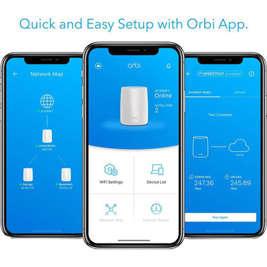 Netgear High-performance AC3000 Tri-band Wi-Fi Router - RBR50-100NAS - Open Box
