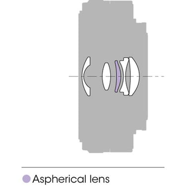 Sony SEL16F28 - 16mm f/2.8 Wide-Angle Lens for NEX Series Cameras - Open Box