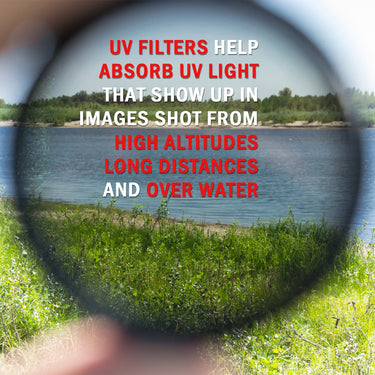 Deco Photo 49mm UV Filter and Snap On Cap - Red