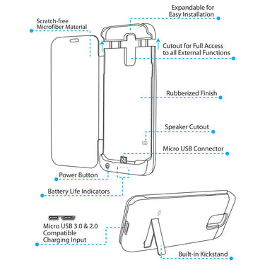NAZTECH 3200mA Battery Power Case Flip Style for Samsung Galaxy S5 - Black - 12884