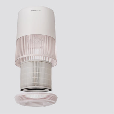 Deco Home HEPA 13 Air Filters for AIRHEP13W Air Purifier, 2200 Hour Lifespan